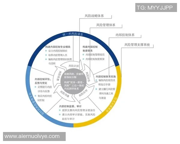重庆网球队的战术解析与控制体系研究探讨